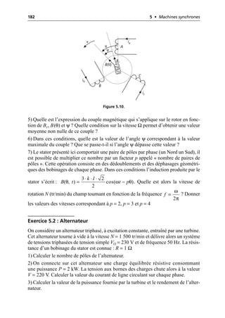 182 5 • Machines synchrones
5) Quelle est l’expression du couple magnétique qui s’applique sur le rotor en fonc-
tion de Br, B(θ) et ψ ? Quelle condition sur la vitesse Ω permet d’obtenir une valeur
moyenne non nulle de ce couple ?
6) Dans ces conditions, quelle est la valeur de l’angle ψ correspondant à la valeur
maximale du couple ? Que se passe-t-il si l’angle ψ dépasse cette valeur ?
7) Le stator présenté ici comportait une paire de pôles par phase (un Nord un Sud), il
est possible de multiplier ce nombre par un facteur p appelé « nombre de paires de
pôles ». Cette opération consiste en des dédoublements et des déphasages géométri-
ques des bobinages de chaque phase. Dans ces conditions l’induction produite par le
stator s’écrit : . Quelle est alors la vitesse de
rotation N (tr/min) du champ tournant en fonction de la fréquence ? Donner
les valeurs des vitesses correspondant à p = 2, p = 3 et p = 4
Exercice 5.2 : Alternateur
On considère un alternateur triphasé, à excitation constante, entraîné par une turbine.
Cet alternateur tourne à vide à la vitesse N = 1 500 tr/min et délivre alors un système
de tensions triphasées de tension simple VO = 230 V et de fréquence 50 Hz. La résis-
tance d’un bobinage du stator est connue : R = 1 Ω
1) Calculer le nombre de pôles de l’alternateur.
2) On connecte sur cet alternateur une charge équilibrée résistive consommant
une puissance P = 2 kW. La tension aux bornes des charges chute alors à la valeur
V = 220 V. Calculer la valeur du courant de ligne circulant sur chaque phase.
3) Calculer la valeur de la puissance fournie par la turbine et le rendement de l’alter-
nateur.
ia
ib
ic
ψ
+
A
B
C
Br
θ
B(θ)
Figure 5.10.
θ ω θ
◊ ◊ ◊
= -
3 2
( , ) cos( )
2
k I
B t t p
2
f
ω
π
=
 