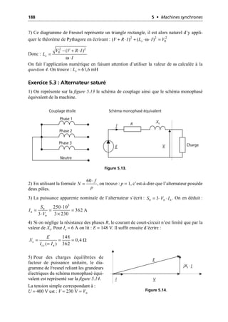 188 5 • Machines synchrones
7) Ce diagramme de Fresnel représente un triangle rectangle, il est alors naturel d’y appli-
quer le théorème de Pythagore en écrivant :
Donc :
On fait l’application numérique en faisant attention d’utiliser la valeur de ω calculée à la
question 4. On trouve : Ls = 61,6 mH
Exercice 5.3 : Alternateur saturé
1) On représente sur la figure 5.13 le schéma de couplage ainsi que le schéma monophasé
équivalent de la machine.
2) En utilisant la formule , on trouve : p = 1, c’est-à-dire que l’alternateur possède
deux pôles.
3) La puissance apparente nominale de l’alternateur s’écrit : . On en déduit :
4) Si on néglige la résistance des phases R, le courant de court-circuit n’est limité que par la
valeur de Xs. Pour Ie = 6 A on lit : E = 148 V. Il suffit ensuite d’écrire :
5) Pour des charges équilibrées de
facteur de puissance unitaire, le dia-
gramme de Fresnel reliant les grandeurs
électriques du schéma monophasé équi-
valent est représenté sur la figure 5.14.
La tension simple correspondant à :
U = 400 V est : V = 230 V = Vn
ω
+ ◊ + ◊ ◊ =
2 2 2
0
( ) ( )
s
V R I L I V
ω
- + ◊
=
◊
2 2
0 ( )
s
V V R I
L
I
R
Xs
E Charge
I
V
Phase 1
Phase 2
Phase 3
Neutre
Couplage étoile Schéma monophasé équivalent
Figure 5.13.
◊
=
60 f
N
p
= ◊ ◊
3
n n n
S V I
◊
= = =
◊ ¥
3
250 10
362 A
3 3 230
n
n
n
S
I
V
148
0,4
( ) 362
s
cc n
E
X
I I
Ω
= = =
=
V
I
jXs · I
E
Figure 5.14.
 