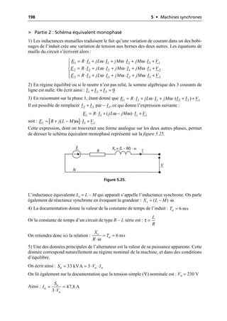 198 5 • Machines synchrones
➤ Partie 2 : Schéma équivalent monophasé
1) Les inductances mutuelles traduisent le fait qu’une variation de courant dans un des bobi-
nages de l’induit crée une variation de tension aux bornes des deux autres. Les équations de
maille du circuit s’écrivent alors :
2) En régime équilibré ou si le neutre n’est pas relié, la somme algébrique des 3 courants de
ligne est nulle. On écrit ainsi :
3) En raisonnant sur la phase 1, étant donné que
Il est possible de remplacer par , ce qui donne l’expression suivante :
soit :
Cette expression, dont on trouverait une forme analogue sur les deux autres phases, permet
de dresser le schéma équivalent monophasé représenté sur la figure 5.25.
L’inductance équivalente Ls = L – M qui apparaît s’appelle l’inductance synchrone. On parle
également de réactance synchrone en évoquant la grandeur :
4) La documentation donne la valeur de la constante de temps de l’induit :
Or la constante de temps d’un circuit de type R – L série est :
On retiendra donc ici la relation :
5) Une des données principales de l’alternateur est la valeur de sa puissance apparente. Cette
donnée correspond naturellement au régime nominal de la machine, et dans des conditions
d’équilibre.
On écrit ainsi :
On lit également sur la documentation que la tension simple (Y) nominale est : Vn = 230 V
Ainsi :
ω ω ω
ω ω ω
ω ω ω
= ◊ + ◊ + ◊ + ◊ +
Ï
Ô
= ◊ + ◊ + ◊ + ◊ +
Ì
Ô = ◊ + ◊ + ◊ + ◊ +
Ó
1 1 1 2 3 1
2 2 2 1 3 2
3 3 3 2 1 3
E R I jL I jM I jM I V
E R I jL I jM I jM I V
E R I jL I jM I jM I V
1 2 3 0
I I I
+ + =
ω ω
= ◊ + ◊ + ◊ + +
1 1 1 2 3 1
( )
E R I jL I jM I I V
2 3
I I
+ - 1
I
ω ω
= ◊ + - ◊ +
1 1 1 1
( )
E R I jL jM I V
[ ]
ω
= + - ◊ +
1 1 1
( )
E R j L M I V
E
R
Xs = (L – M) · ω I
N
V
Figure 5.25.
ω
= - ◊
( )
s
X L M
= 6 ms
a
T
L
R
τ =
ω
= =
◊
6 ms
s
a
X
T
R
= = ◊ ◊
33 kVA 3
n n n
S V I
= =
◊
47,8 A
3
n
n
n
S
I
V
 