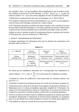 5.3 Problème n° 9 : Alternateur raccordé au réseau, compensateur synchrone 203
©
Dunod
–
La
photocopie
non
autorisée
est
un
délit.
On considère, mais c’est une hypothèse ultra-simplificatrice, que la bobine excita-
trice produit au niveau de l’axe du bobinage 1 un flux : . On
notera en effet θ = ω · t avec ω la vitesse angulaire du rotor en radians par secondes.
1) Déterminer l’expression des flux sous les bobinages 2 et 3 : Φ2(t) et Φ3(t).
2) En déduire l’expression des forces électromotrices e1(t), e2(t) et e3(t) qui apparais-
sent aux bornes des bobinages constitués de N spires chacun.
3) Si l’alternateur possède un nombre p de paires de pôles, cela veut dire qu’un tour
de rotor induit p périodes électriques, c’est-à-dire p périodes de tensions. Donner alors
l’expression des tensions produites par un alternateur possédant p paires de pôles.
4) Quel est alors le nombre de pôles d’un alternateur destiné à produire des tensions
à 50 Hz pour une vitesse de rotation de 15 000 tr/min ?
➤ Partie 2 : Caractérisation de l’alternateur
La plaque signalétique de l’alternateur ainsi que les données du constructeur sont
résumées dans le tableau 5.2 :
On notera que les impédances présentées en % correspondent aux impédances en
valeurs réduites : où Z est la valeur de l’impédance en Ohms.
1) Calculer la valeur du coefficient K intervenant dans les formules utilisées aux
questions 1-2.
2) Calculer la valeur de la résistance du stator, R, et celle de la réactance synchrone Xs.
3) Que penser de la valeur de la résistance R par rapport à la réactance synchrone Xs ?
Représenter alors le schéma monophasé équivalent simplifié de l’alternateur. On
notera E la force électromotrice interne de l’alternateur, V la tension aux bornes de
l’induit et on orientera le courant de phase I à partir de la convention générateur.
4) Écrire la relation de maille reliant les différentes grandeurs du schéma équivalent
monophasé. Représenter le diagramme de Fresnel faisant apparaître ces grandeurs
dans le cas par défaut d’un courant I déphasé en arrière d’un angle ϕ par rapport à V.
5) En déduire la valeur du courant de court-circuit de l’alternateur.
Tableau 5.2.
Sn = 1 500 kWA Tensions :
11,5 kV / 20 kV
Fréquence :
50 Hz
Vitesse :
Nn = 1 500 tr/min
3 Phases
Couplage étoile
Rendement
nominal 90 %
Courant d’excitation
nominal Ien = 52 A
Tension simple à vide
nominale En = 14,3 kV
Puissance
Pn = 1 200 kW :
pour cosϕ = 0,8
Réactance synchrone
128 %
Résistance du stator
1,2 %
Φ θ
= ◊ ◊
1( ) cos( )
e
t K I
= ◊ ◊ 2
% 100 N
N
S
Z Z
U
 