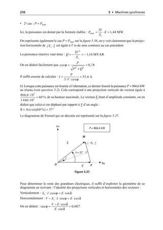210 5 • Machines synchrones
• 2e cas : P = Pmax
Ici, la puissance est donné par la formule établie :
On représente également le cas P = Pmax sur la figure 5.36, on y voit clairement que la projec-
tion horizontale de est égale à V et de sens contraire au cas précédent.
La puissance réactive vaut donc :
On en déduit facilement que
Il suffit ensuite de calculer :
6) Lorsque cette puissance est fournie à l’alternateur, ce dernier fournit la puissance P = 866,6 kW
au réseau (voir question 3-2). Cela correspond à une projection verticale du vecteur égale à
de sa hauteur maximale. Le vecteur E étant d’amplitude constante, on en
déduit que celui-ci est déphasé par rapport à V d’un angle :
Le diagramme de Fresnel qui en découle est représenté sur la figure 5.37.
Pour déterminer le reste des grandeurs électriques, il suffit d’exploiter la géométrie de ce
diagramme en écrivant : l’identité des projections verticales et horizontales des vecteurs :
Verticalement :
Horizontalement :
On en déduit :
= ◊ =
max
3
1,44 MW
s
V
P E
X
◊
s
jX I
2
3
1,16 MVAR
s
V
Q
X
= - = -
ϕ = =
+
2 2
cos 0,78
P
P Q
ϕ
= =
◊ ◊
53,6 A
3 cos
P
I
V
3
3
866,6 10
60 %
1 440 10
◊
=
◊
δ Arcsin(60 %) 37
= = ∞
Re
Im
I
j · XS · I
V
E
O
M
P
P = 866,6 kW
δ = 37˚
Figure 5.37.
ϕ δ
cos sin
s
X I E
◊ ◊ = ◊
ϕ δ
sin cos
s
V X I E
- ◊ ◊ = ◊
δ
ϕ
δ
cos
tan 0,007
sin
V E
E
- ◊
= =
◊
 