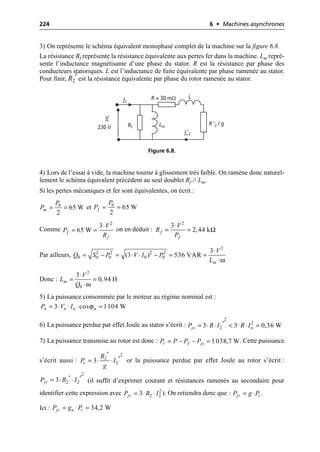 224 6 • Machines asynchrones
3) On représente le schéma équivalent monophasé complet de la machine sur la figure 6.8.
La résistance Rf représente la résistance équivalente aux pertes fer dans la machine. Lm repré-
sente l’inductance magnétisante d’une phase du stator. R est la résistance par phase des
conducteurs statoriques. L est l’inductance de fuite équivalente par phase ramenée au stator.
Pour finir, R2
′ est la résistance équivalente par phase du rotor ramenée au stator.
4) Lors de l’essai à vide, la machine tourne à glissement très faible. On ramène donc naturel-
lement le schéma équivalent précédent au seul doublet Rf // Lm.
Si les pertes mécaniques et fer sont équivalentes, on écrit :
et
Comme on en déduit :
Par ailleurs,
Donc :
5) La puissance consommée par le moteur au régime nominal est :
6) La puissance perdue par effet Joule au stator s’écrit :
7) La puissance transmise au rotor est donc : . Cette puissance
s’écrit aussi : or la puissance perdue par effet Joule au rotor s’écrit :
(il suffit d’exprimer courant et résistances ramenés au secondaire pour
identifier cette expression avec ). On retiendra donc que : .
Ici :
L
Lm
R ′2 / g
I1
V
230 V Rf
R = 30 mΩ
I ′2
Figure 6.8.
0
65 W
2
m
P
P = = 0
65 W
2
f
P
P = =
2
3
65 W
f
f
V
P
R
◊
= =
2
3
2,44 k
f
f
V
R
P
Ω
◊
= =
ω
2
2 2 2 2
0 0 0 0 0
3
(3 ) 536 VAR
m
V
Q S P V I P
L
◊
= - = ◊ ◊ - = =
◊
ω
2
0
3
0,94 H
m
V
L
Q
◊
= =
◊
ϕ
3 cos 1104 W
n n n n
P V I
= ◊ ◊ ◊ =
2
2
2
3 3 0,36 W
js n
P R I R I
¢
= ◊ ◊ < ◊ ◊ =
1 038,7 W
r f js
P P P P
= - - =
2
2
2
3
r
R
P I
g
¢
¢
= ◊ ◊
2
2 2
3
jr
P R I
¢ ¢
= ◊ ◊
2
2 2
3
jr
P R I
= ◊ ◊ jr r
P g P
= ◊
34,2 W
jr n r
P g P
= ◊ =
 