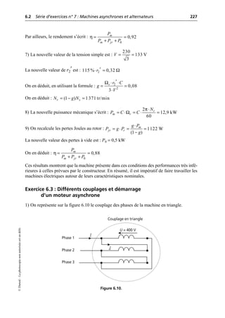 6.2 Série d’exercices n° 7 : Machines asynchrones et alternateurs 227
©
Dunod
–
La
photocopie
non
autorisée
est
un
délit.
Par ailleurs, le rendement s’écrit :
7) La nouvelle valeur de la tension simple est :
La nouvelle valeur de r2
′ est :
On en déduit, en utilisant la formule :
On en déduit :
8) La nouvelle puissance mécanique s’écrit :
9) On recalcule les pertes Joules au rotor :
La nouvelle valeur des pertes à vide est : P0 = 0,5 kW
On en déduit :
Ces résultats montrent que la machine présente dans ces conditions des performances très infé-
rieures à celles prévues par le constructeur. En résumé, il est impératif de faire travailler les
machines électriques autour de leurs caractéristiques nominales.
Exercice 6.3 : Différents couplages et démarrage
d’un moteur asynchrone
1) On représente sur la figure 6.10 le couplage des phases de la machine en triangle.
0
0,92
m
m jr
P
P P P
η = =
+ +
230
133 V
3
V = =
2
115 % 0,32
r Ω
¢
◊ =
Ω 2
2
0,08
3
s r C
g
V
¢
◊ ◊
= =
◊
(1 ) 1371 tr/min
r s
N g N
= - =
π
Ω
2
12,9 kW
60
r
m r
N
P C C
◊
= ◊ = ◊ =
1122 W
(1 )
m
jr r
g P
P g P
g
◊
= ◊ = =
-
0
0,88
m
m jr
P
P P P
η = =
+ +
Phase 1
Phase 2
Phase 3
Couplage en triangle
I
J
U = 400 V
Figure 6.10.
 