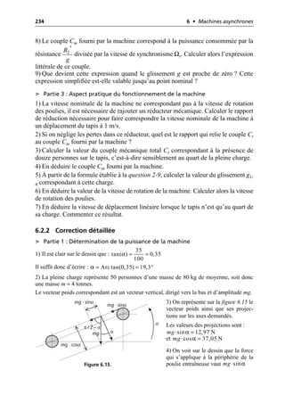234 6 • Machines asynchrones
8) Le couple Cm fourni par la machine correspond à la puissance consommée par la
résistance divisée par la vitesse de synchronisme Ωs. Calculer alors l’expression
littérale de ce couple.
9) Que devient cette expression quand le glissement g est proche de zéro ? Cette
expression simplifiée est-elle valable jusqu’au point nominal ?
➤ Partie 3 : Aspect pratique du fonctionnement de la machine
1) La vitesse nominale de la machine ne correspondant pas à la vitesse de rotation
des poulies, il est nécessaire de rajouter un réducteur mécanique. Calculer le rapport
de réduction nécessaire pour faire correspondre la vitesse nominale de la machine à
un déplacement du tapis à 1 m/s.
2) Si on néglige les pertes dans ce réducteur, quel est le rapport qui relie le couple Ct
au couple Cm fourni par la machine ?
3) Calculer la valeur du couple mécanique total Ct correspondant à la présence de
douze personnes sur le tapis, c’est-à-dire sensiblement au quart de la pleine charge.
4) En déduire le couple Cm fourni par la machine.
5) À partir de la formule établie à la question 2-9, calculer la valeur du glissement g1/
4 correspondant à cette charge.
6) En déduire la valeur de la vitesse de rotation de la machine. Calculer alors la vitesse
de rotation des poulies.
7) En déduire la vitesse de déplacement linéaire lorsque le tapis n’est qu’au quart de
sa charge. Commenter ce résultat.
6.2.2 Correction détaillée
➤ Partie 1 : Détermination de la puissance de la machine
1) Il est clair sur le dessin que :
Il suffit donc d’écrire :
2) La pleine charge représente 50 personnes d’une masse de 80 kg de moyenne, soit donc
une masse m = 4 tonnes.
Le vecteur poids correspondant est un vecteur vertical, dirigé vers la bas et d’amplitude mg.
3) On représente sur la figure 6.15 le
vecteur poids ainsi que ses projec-
tions sur les axes demandés.
Les valeurs des projections sont :
et
4) On voit sur le dessin que la force
qui s’applique à la périphérie de la
poulie entraîneuse vaut
2
R
g
¢
35
tan( ) 0,35
100
α = =
α Arctan(0,35) 19,3
= = ∞
α
α
π / 2 – α
mg · sinα
mg · sinα
mg · cosα
mg
Figure 6.15.
α
sin 12,97 N
mg◊ =
α
cos 37,05 N
mg◊ =
α
sin
mg◊
 