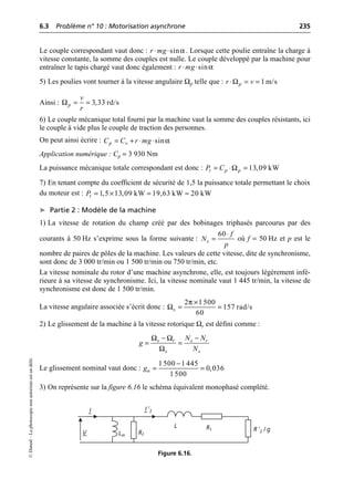 6.3 Problème n° 10 : Motorisation asynchrone 235
©
Dunod
–
La
photocopie
non
autorisée
est
un
délit.
Le couple correspondant vaut donc : . Lorsque cette poulie entraîne la charge à
vitesse constante, la somme des couples est nulle. Le couple développé par la machine pour
entraîner le tapis chargé vaut donc également :
5) Les poulies vont tourner à la vitesse angulaire Ωp telle que :
Ainsi :
6) Le couple mécanique total fourni par la machine vaut la somme des couples résistants, ici
le couple à vide plus le couple de traction des personnes.
On peut ainsi écrire :
Application numérique : Cp = 3 930 Nm
La puissance mécanique totale correspondant est donc :
7) En tenant compte du coefficient de sécurité de 1,5 la puissance totale permettant le choix
du moteur est :
➤ Partie 2 : Modèle de la machine
1) La vitesse de rotation du champ créé par des bobinages triphasés parcourus par des
courants à 50 Hz s’exprime sous la forme suivante : où f = 50 Hz et p est le
nombre de paires de pôles de la machine. Les valeurs de cette vitesse, dite de synchronisme,
sont donc de 3 000 tr/min ou 1 500 tr/min ou 750 tr/min, etc.
La vitesse nominale du rotor d’une machine asynchrone, elle, est toujours légèrement infé-
rieure à sa vitesse de synchronisme. Ici, la vitesse nominale vaut 1 445 tr/min, la vitesse de
synchronisme est donc de 1 500 tr/min.
La vitesse angulaire associée s’écrit donc :
2) Le glissement de la machine à la vitesse rotorique Ωr est défini comme :
Le glissement nominal vaut donc :
3) On représente sur la figure 6.16 le schéma équivalent monophasé complété.
α
sin
r mg
◊ ◊
α
sin
r mg
◊ ◊
Ω 1 m/s
p
r v
◊ = =
Ω 3,33 rd/s
p
v
r
= =
α
sin
p v
C C r mg
= + ◊ ◊
Ω 13,09 kW
t p p
P C
= ◊ =
1,5 13,09 kW 19,63 kW 20 kW
t
P = ¥ = ª
60
s
f
N
p
◊
=
π
Ω
2 1 500
157 rad/s
60
s
¥
= =
Ω Ω
Ω
s r s r
s s
N N
g
N
- -
= =
1 500 1 445
0,036
1 500
n
g
-
= =
V
I I ′2
Rf
Lm
L R1 R ′2 / g
Figure 6.16.
 