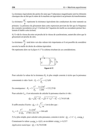 236 6 • Machines asynchrones
La résistance équivalente des pertes fer ainsi que l’inductance magnétisante sont les éléments
classiques dus au fait que le stator de la machine est équivalent à un primaire de transformateur.
La résistance représente la résistance équivalente des conducteurs du rotor ramenée au
primaire. La présence du glissement dans cette expression provient du fait que la fréquence
des courants secondaires est gf. L’écriture de l’équation de maille au secondaire permet faci-
lement d’établir cette écriture.
4) À vide la vitesse du rotor est proche de la vitesse de synchronisme, autant dire alors que le
glissement est proche de zéro.
La résistance tend alors vers des valeurs très importantes et il est possible de considérer
ouverte la maille de droite du schéma équivalent.
On représente alors sur la figure 6.17 le schéma résultant de ces considérations.
Pour calculer la valeur de la résistance Rf, le plus simple consiste à écrire que la puissance
consommée à vide s’écrit :
En conséquence :
Pour calculer Lm, il est nécessaire de calculer la puissance réactive à vide :
Il suffit ensuite d’écrire : c’est-à-dire que :
5) Le plus simple, pour calculer cette puissance, consiste à écrire :
Connaissant la valeur , on en déduit
Application numérique : Qn = 16,74 kVAR
2
R
g
¢
2
R
g
¢
V
I
Rf
Lm
Figure 6.17.
2
0 3 1,2 kW
f
V
P
R
= ◊ =
2 2
3 230
3 132,25
1 200
f
O
V
R
P
Ω
¥
= ◊ = =
2 2 2 2
0 0 0 0 0
(3 ) 2,74 kVAR
Q S P V I P
= - = ◊ ◊ - =
ω
2
0 3
m
V
Q
L
= ◊
◊
ω π
2 2
3 230
3 184 mH
2740 2 50
m
O
V
L
Q
¥
= ◊ = =
◊ ¥ ¥
ϕ
3 sin( )
n n n
Q V I
= ◊ ◊ ◊
cos( ) 0,83
n
ϕ = sin( ) 0,557
n
ϕ =
 