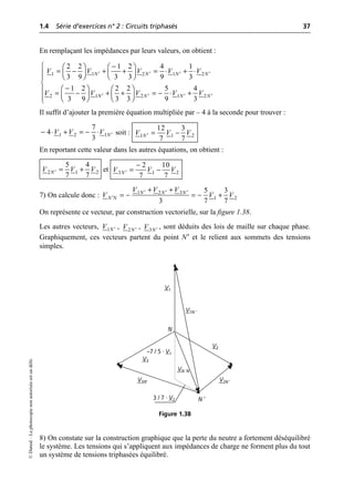 1.4 Série d’exercices n° 2 : Circuits triphasés 37
©
Dunod
–
La
photocopie
non
autorisée
est
un
délit.
En remplaçant les impédances par leurs valeurs, on obtient :
Il suffit d’ajouter la première équation multipliée par – 4 à la seconde pour trouver :
soit :
En reportant cette valeur dans les autres équations, on obtient :
et
7) On calcule donc :
On représente ce vecteur, par construction vectorielle, sur la figure 1.38.
Les autres vecteurs, , , , sont déduits des lois de maille sur chaque phase.
Graphiquement, ces vecteurs partent du point N′ et le relient aux sommets des tensions
simples.
8) On constate sur la construction graphique que la perte du neutre a fortement déséquilibré
le système. Les tensions qui s’appliquent aux impédances de charge ne forment plus du tout
un système de tensions triphasées équilibré.
1 1 2 1 2
2 1 2 1 2
2 2 1 2 4 1
3 9 3 3 9 3
1 2 2 2 5 4
3 9 3 3 9 3
N N N N
N N N N
V V V V V
V V V V V
¢ ¢ ¢ ¢
¢ ¢ ¢ ¢
Ï -
Ê ˆ Ê ˆ
= - + + = ◊ + ◊
Á ˜ Á ˜
Ô Ë ¯ Ë ¯
Ô
Ì
-
Ê ˆ Ê ˆ
Ô = - + + = - ◊ +
Á ˜ Á ˜
Ô Ë ¯ Ë ¯
Ó
1 2 1
7
4
3 N
V V V ¢
- ◊ + = - ◊ 1 1 2
12 3
7 7
N
V V V
¢ = -
2 1 2
5 4
7 7
N
V V V
¢ = + 3 1 2
2 10
7 7
N
V V V
¢
-
= -
1 2 3
1 2
5 3
3 7 7
N N N
N N
V V V
V V V
¢ ¢ ¢
¢
+ +
= - = - +
1N
V ¢ 2N
V ¢ 3N
V ¢
N
N ′
V1N ′
V2N ′
VN ′N
V3N′
3 / 7 · V2
–7 / 5 · V1
V1
V2
V3
Figure 1.38
 
