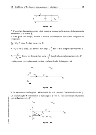 1.5 Problème n° 1 : Charges monophasées et triphasées 45
©
Dunod
–
La
photocopie
non
autorisée
est
un
délit.
7) L’important dans cette question est de ne pas se tromper sur le sens des déphasages entre
les courants et la tension .
Il suffit, pour faire simple, d’écrire la relation courant/tension sous forme complexe des
composants :
donc est en phase avec .
donc est déphasé d’un angle dans le plan complexe par rapport à .
donc est déphasé d’un angle dans le plan complexe par rapport à .
Le diagramme vectoriel demandé est donc conforme à celui de la figure 1.48.
8) On a représenté, sur la figure 1.49 la somme des trois courants, c’est-à-dire le courant .
On notera l’angle comme étant le déphasage de vers . est volontairement présenté
en retard par rapport à .
V
I
Lp
N
Req
C
Figure 1.47
V
R eq
I R V
= ◊ I V
ω
C
I j C V
= ◊ ◊ ◊ I
π
2
+ V
ω
L
p
V
I
jL
=
◊
I
π
2
-
V
V
IReq
ILp
IC
Re
Im +
Figure 1.48
I
ϕ I V I
V
V
IReq
ILp
IC
Re
Im +
I = IReq + IC + ILp
IC
ϕ
Figure 1.49
 