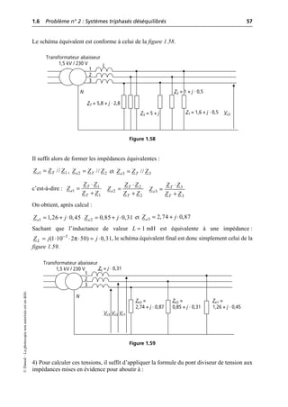 1.6 Problème n° 2 : Systèmes triphasés déséquilibrés 57
©
Dunod
–
La
photocopie
non
autorisée
est
un
délit.
Le schéma équivalent est conforme à celui de la figure 1.58.
Il suffit alors de former les impédances équivalentes :
, et
c’est-à-dire :
On obtient, après calcul :
et
Sachant que l’inductance de valeur L = 1 mH est équivalente à une impédance :
, le schéma équivalent final est donc simplement celui de la
figure 1.59.
4) Pour calculer ces tensions, il suffit d’appliquer la formule du pont diviseur de tension aux
impédances mises en évidence pour aboutir à :
Z1 = 1,6 + j · 0,5
Z3 = 5 + j
Z2 = 1 + j · 0,5
Transformateur abaisseur
1,5 kV / 230 V
N
1
2
3
L
Vc3
ZT = 5,8 + j · 2,8
Figure 1.58
1 1
//
e T
Z Z Z
= 2 2
//
e T
Z Z Z
= 3 3
//
e T
Z Z Z
=
1
1
1
T
e
T
Z Z
Z
Z Z
◊
=
+
2
2
2
T
e
T
Z Z
Z
Z Z
◊
=
+
3
3
3
T
e
T
Z Z
Z
Z Z
◊
=
+
1 1,26 0,45
e
Z j
= + ◊ 2 0,85 0,31
e
Z j
= + ◊ 3 2,74 0,87
e
Z j
= + ◊
π
3
(1 10 2 50) 0,31
L
Z j j
-
= ◊ ◊ ◊ = ◊
Ze3 =
2,74 + j · 0,87
Ze2 =
0,85 + j · 0,31
Ze1 =
1,26 + j · 0,45
N
1
2
3
ZL = j · 0,31
Transformateur abaisseur
1,5 kV / 230 V
Vc3 Vc2 Vc1
Figure 1.59
 