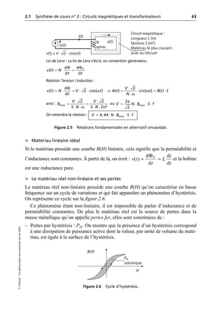 2.1 Synthèse de cours n° 3 : Circuits magnétiques et transformateurs 63
©
Dunod
–
La
photocopie
non
autorisée
est
un
délit.
➤ Matériau linéaire idéal
Si le matériau possède une courbe B(H) linéaire, cela signifie que la perméabilité et
l’inductance sont constantes. À partir de là, on écrit : et la bobine
est une inductance pure.
➤ Le matériau réel non-linéaire et ses pertes
Le matériau réel non-linéaire possède une courbe B(H) qu’on caractérise en basse
fréquence sur un cycle de variations et qui fait apparaître un phénomène d’hystérésis.
On représente ce cycle sur la figure 2.6.
Ce phénomène étant non-linéaire, il est impossible de parler d’inductance et de
perméabilité constantes. De plus le matériau réel est la source de pertes dans la
masse métallique qu’on appelle pertes fer, elles sont constituées de :
– Pertes par hystérésis : PH. On montre que la présence d’un hystérésis correspond
à une dissipation de puissance active dont la valeur, par unité de volume du maté-
riau, est égale à la surface de l’hystérésis.
φ(t)
Circuit magnétique :
Longueur L (m)
Sections S (m2)
Matériau le plus courant :
acier au silicium
i(t)
N
spires
v(t)
2 · cos(ωt)
v(t) = V ·
Loi de Lenz : La loi de Lenz s’écrit, en convention générateur,
Relation Tension / Induction :
ainsi : ou
On retiendra la relation :
Figure 2.5 Relations fondamentales en alternatif sinusoïdal.
Φ Φ
= ◊ =
d d
( )
d d
T
v t N
t t
Φ
ω Φ ω
ω
◊
= ◊ = ◊ ◊ ﬁ = ◊ = ◊
◊
d 2
( ) 2 cos( ) ( ) sin( ) ( )
d
V
v t N V t t t B t S
t N
ω π
◊ ◊
= =
◊ ◊ ◊ ◊
max
2 2
2
V V
B
S N S N f
π
= ◊ ◊ ◊
max
2
2
V N B S f
= ◊ ◊ ◊ ◊
max
4,44
V N B S f
Φ
d d
( )
d d
T i
v t L
t t
= =
B(H)
H
PH
volumique
Figure 2.6 Cycle d’hystérésis.
 