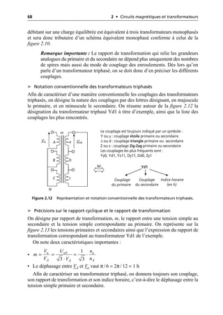 68 2 • Circuits magnétiques et transformateurs
débitant sur une charge équilibrée est équivalent à trois transformateurs monophasés
et sera donc tributaire d’un schéma équivalent monophasé conforme à celui de la
figure 2.10.
Remarque importante : Le rapport de transformation qui relie les grandeurs
analogues du primaire et du secondaire ne dépend plus uniquement des nombres
de spires mais aussi du mode de couplage des enroulements. Dès lors qu’on
parle d’un transformateur triphasé, on se doit donc d’en préciser les différents
couplages.
➤ Notation conventionnelle des transformateurs triphasés
Afin de caractériser d’une manière conventionnelle les couplages des transformateurs
triphasés, on désigne la nature des couplages par des lettres désignant, en majuscule
le primaire, et en minuscule le secondaire. On résume autour de la figure 2.12 la
désignation du transformateur triphasé Yd1 à titre d’exemple, ainsi que la liste des
couplages les plus rencontrés.
➤ Précisions sur le rapport cyclique et le rapport de transformation
On désigne par rapport de transformation, m, le rapport entre une tension simple au
secondaire et la tension simple correspondante au primaire. On représente sur la
figure 2.13 les tensions primaires et secondaires ainsi que l’expression du rapport de
transformation correspondant au transformateur Yd1 de l’exemple.
On note deux caractéristiques importantes :
•
• Le déphasage entre VA et Va vaut π / 6 = 2π / 12 = 1 h
Afin de caractériser un transformateur triphasé, on donnera toujours son couplage,
son rapport de transformation et son indice horaire, c’est-à-dire le déphasage entre la
tension simple primaire et secondaire.
VA Uab
N
m
A
B
C
a
b
c
Le couplage est toujours indiqué par un symbole :
Y ou y : couplage étoile primaire ou secondaire
∆ ou d : couplage triangle primaire ou secondaire
Z ou z : couplage Zig-Zag primaire ou secondaire
Les couplages les plus fréquents sont :
Yy0, Yd1, Yz11, Dy11, Dd0, Zy1
Couplage
du primaire
Yd1
Couplage
du secondaire
Indice horaire
(en h)
ici
Figure 2.12 Représentation et notation conventionnelle des transformateurs triphasés.
1
3 3
a ab a
A A
A
V U n
m
V n
V
= = = ◊
◊
 