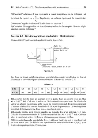 2.2 Série d’exercices n° 3 : Circuits magnétiques et transformateurs 71
©
Dunod
–
La
photocopie
non
autorisée
est
un
délit.
8) Calculer l’inductance L que représente le circuit magnétique vu du bobinage 1 et
la valeur du rapport . Représenter un schéma équivalent du circuit total.
Comment s’appelle le dispositif étudié dans cet exercice ?
9) Comment faire apparaître sur le schéma équivalent les fuites (pour l’instant négli-
gées) du second bobinage ?
Exercice 2.3 : Circuit magnétique non linéaire : électroaimant
On considère l’électroaimant représenté sur la figure 2.16.
Les deux parties de cet électro-aimant sont réalisées en acier moulé dont on fournit
ci dessous la caractéristique d’aimantation sous la forme du tableau 2.2 :
1) La partie mobile étant en contact avec la partie fixe, on désire créer un flux
. Calculer la valeur de l’induction B correspondante. En déduire la
valeur du champ magnétique et la valeur du nombre minimal de spires permettant
d’obtenir ce flux si le courant I est limité à 20 A par le générateur. Le bobinage sera
constitué définitivement de deux fois ce nombre de spires.
2) La partie mobile est à présent décollée de la partie fixe d’un entrefer e = 1 mm.
Calculer le courant nécessaire à l’établissement d’un flux . Calculer
alors le nombre de spires réellement nécessaires pour imposer ce flux.
3) Représenter la courbe sans échelle pour l’entrefer seul et pour le circuit
en acier moulé seul. En déduire une représentation sans échelle de pour
le circuit magnétique total. Commenter.
Tableau 2.2.
B (T) 0,7 0,8 0,9 1,0 1,1 1,2 1,3 1,4 1,5 1,6 1,7
H (A/m) 380 490 600 760 980 1 300 1 700 2 450 3 300 4 700 7 500
2
1
V
m
V
=
¢
N
I
V
e
Partie mobile
Longueur l2 = 20 cm, section S = 20 cm2
Partie fixe
Longueur l1 = 60 cm,
section S = 20 cm2
φ
Figure 2.16.
Φ 3
2 10 Wb
-
= ◊
Φ 3
2 10 Wb
-
= ◊
Φ ( )
f NI
=
( )
f NI
Φ =
 