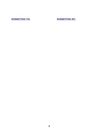 SUBMITTED TO: SUBMITTED BY:
222222222222
 