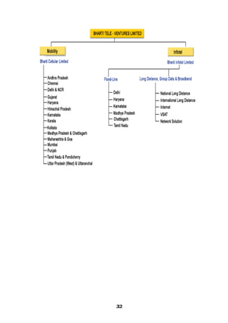 323232323232323232323232
 