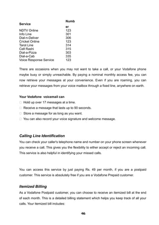 Service
Numb
er
NDTV Online 123
Info Line 301
Dial-n-Deliver 306
Cricket Online 123
Tarot Line 314
Cell Rashi 315
Dial-a-Pizza 303
Dial-a-Cab 335
Voice Response Service 123
There are occasions when you may not want to take a call, or your Vodafone phone
maybe busy or simply unreachable. By paying a nominal monthly access fee, you can
now retrieve your messages at your convenience. Even if you are roaming, you can
retrieve your messages from your voice mailbox through a fixed line, anywhere on earth.
Your Vodafone voicemail can
 Hold up over 17 messages at a time.
 Receive a message that lasts up to 90 seconds.
 Store a message for as long as you want.
 You can also record your voice signature and welcome message.
Calling Line Identification
You can check your caller's telephone name and number on your phone screen whenever
you receive a call. This gives you the flexibility to either accept or reject an incoming call.
This service is also helpful in identifying your missed calls.
You can access this service by just paying Rs. 49 per month, if you are a postpaid
customer. This service is absolutely free if you are a Vodafone Prepaid customer.
Itemized Billing
As a Vodafone Postpaid customer, you can choose to receive an itemized bill at the end
of each month. This is a detailed billing statement which helps you keep track of all your
calls. Your itemized bill includes:
464646464646464646464646
 