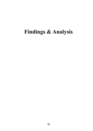 Findings & Analysis
575757575757575757575757
 