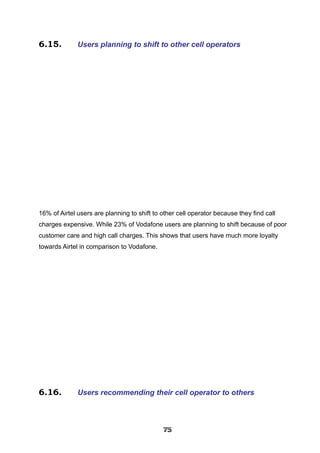 6.15. Users planning to shift to other cell operators
16% of Airtel users are planning to shift to other cell operator because they find call
charges expensive. While 23% of Vodafone users are planning to shift because of poor
customer care and high call charges. This shows that users have much more loyalty
towards Airtel in comparison to Vodafone.
6.16. Users recommending their cell operator to others
757575757575757575757575
 