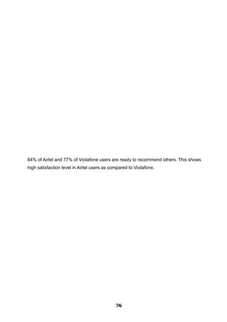 84% of Airtel and 77% of Vodafone users are ready to recommend others. This shows
high satisfaction level in Airtel users as compared to Vodafone.
767676767676767676767676
 