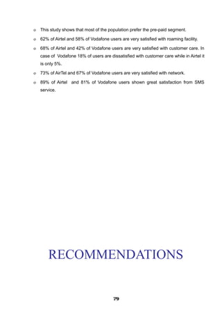 o This study shows that most of the population prefer the pre-paid segment.
o 62% of Airtel and 58% of Vodafone users are very satisfied with roaming facility.
o 68% of Airtel and 42% of Vodafone users are very satisfied with customer care. In
case of Vodafone 18% of users are dissatisfied with customer care while in Airtel it
is only 5%.
o 73% of AirTel and 67% of Vodafone users are very satisfied with network.
o 89% of Airtel and 81% of Vodafone users shown great satisfaction from SMS
service.
RECOMMENDATIONS
797979797979797979797979
 