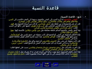 ‫قاعدة النسبة‬
                                                                                                       ‫تابع - قاعدة النسبة:‬                        ‫•‬
 ‫– المثنى والجمع: إذا أريد النسب إلى المثنى والجمع رددتهما إلى المفرد فالنسب إلى اليدين‬                        ‫ ُ‬
                                    ‫ ِ‬        ‫َ‬
                               ‫والخلق والفرائض والداب والمنخرين: يدوي وخلقي وفراضي وأدبي ومنخري.‬
                                                        ‫َ َ‬            ‫ ُ  ُ‬                 ‫ْ َ‬                                            ‫َ‬
                                            ‫َ‬                     ‫َ‬
         ‫فإن لم يكن للجمع واحد من لفظه مثل أبابيل، ومحاسن، أو كان من أسماء الجموع مثل قوم‬  ‫َ‬
  ‫أبقيتها على حالها في النسب‬                       ‫ومعشر، أو من أسماء الجنس الجمعي مثل عرب وترك وورق، َ‬           ‫ ِ‬       ‫َ‬      ‫َ‬
                                                           ‫فقلت: أبابيلي ومحاسني وقومي ومعشري وعربي وتركي.‬
                                                            ‫ ّ‬            ‫ ّ‬       ‫ ّ‬            ‫ ّ‬        ‫ ّ‬                ‫ ّ‬           ‫َ‬
      ‫ ّ‬ ‫وما ألحق بالمثنى والجمع السالم عاملته معاملته مثل بنين، وايثنين، ويثليثين، فالنسبة إليها: بنوي‬
                       ‫ ِ‬                ‫ ّ‬                                                                                                   ‫ ُ‬
                                                                                                              ‫وإيثني (أو يثنوي) ويثليثي.‬
                                                                                                                         ‫َ‬              ‫َ‬
               ‫َ‬
         ‫وأما العلم المنقولة عن المثنى أو الجمع فإن كانت منقولة عن جمع تكسير مثل أومزاع وأنمار‬
  ‫نسبت إليها على لفظها فقلت: أومزاعي وأنماري. وما جرى مجرى العلم عومل معاملته فنقول‬   ‫َ‬             ‫َ‬
                                                                                                                       ‫َ‬        ‫َ‬
                                                                                                         ‫ناسبا إلى النصار: أنصاري.‬
                             ‫َ‬
              ‫فإن كانت منقولة عن مثنى مثل الحسنين والحرمين أو جمع سالم مثل (عابدون) و(أذرعات)‬ ‫ْ‬
          ‫و(عرفات) رددته إلى مفرده إن كان يعرب إعراب المثنى أو الجمع فقلت: حسني، حرمي،‬
           ‫ ّ‬             ‫ ّ‬
                                                                                                              ‫عابدي، أذرعي وعرفي.‬
                                                                                                                     ‫َ‬              ‫ ّ َ‬
     ‫وإن أعربت بالحركات مثل مزيدون وحمدون، ومزيدان وحمدان وعابدين نسبت على لفظها فقلت:‬
                                                ‫ ٍ‬             ‫ ٍ‬             ‫ ٍ‬        ‫ ٍ‬            ‫ ٍ‬
                                                                             ‫مزيدوني وحمدوني ومزيداني وحمداني وعابديني.‬
 ‫وإذا عدل بالعلم المجموع جمع مؤنث سالما إلى إعرابه إعراب ما ل ينصرف مثل (دعدات وتمرات‬
                     ‫ْ‬                                   ‫َ‬
‫ومؤمنات) حذفت التاء ونسبت إلى ما بقي كأنها أسماء مقصورة فقلت دعدي ودعدوي، وتمري‬
   ‫َ‬               ‫ْ‬                   ‫ْ‬                            ‫ٌ‬           ‫َ‬
                                                                                                                                    ‫ومؤمني.‬
                                                                                                                                     ‫ ّ‬


                                                                        ‫القائمة‬
                                                        ‫التالي‬                             ‫السابق‬
                                                                        ‫الرئيسة‬
 