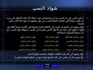 ‫اشواذ النسب‬
                        ‫َ‬
‫ترخص العرب في باب النسب ما لم يترخصوا في غيره، ويكاد أكثر هذه الحوال التي مرت‬                        ‫•‬
  ‫بك تكون خروجا على القاعدة العامة للنسب حتى ظن بعضهم أن اشواذ هذا الباب تعدل‬
                                                                           ‫مقيسه.‬
       ‫َ‬            ‫َ‬
‫وهم يميلون إلى الخفة في النسب إلى العلم لكثرة دورانها على اللسنة. ويثمة أعلم غير‬                     ‫•‬
  ‫َ‬
‫قليلة ل تنطبق على حالة من الحوال اليثنتي عشرة التي تقدمت، سموها اشواذ النسب، أرى‬
                                                                              ‫َ  ُ‬
                                                    ‫أن أسميها المنسوبات السماعية:‬
               ‫سهلي نسبة إلى السهل‬
                 ‫نَّ‬            ‫ ُ ْ‬                    ‫ ُ‬            ‫َ‬
                                                     ‫أموي نسبة إلى أمية‬   ‫سلمى نسبة إلى قبيلة سليم‬
                                                                           ‫ ُ َ ْ‬      ‫ ِ‬

                ‫بدوي نسبة إلى البادية‬
                                   ‫َ َ‬              ‫اشآم نسبة إلى الشام‬
                                                                   ‫ ٍ‬      ‫بحراني نسبة إلى البحرين‬
                                                                                                 ‫َ‬

              ‫قراشي نسبة إلى قريش‬
                               ‫ ُ َ‬                ‫تحتاني نسبة إلى تحت‬       ‫بصري نسبة إلى البصرة‬
                                                                                ‫َ‬               ‫ ِ‬

             ‫وحداني نسبة إلى الوحدة‬
                                 ‫ْ‬                ‫روحاني نسبة إلى الروح‬    ‫حروري نسبة إلى حروراء‬
                                                                                               ‫َ‬

                      ‫وقد يتبعون في أكثر هذه الكلمات القواعد المتقدمة وهو الحكم.‬                     ‫•‬
                               ‫َ‬
        ‫ول يجومز بحال أن يقاس على هذه الشواذ وإنما تتبع في أمثالها القواعد المقررة.‬                  ‫•‬


                                                    ‫القائمة‬
                                         ‫التالي‬                  ‫السابق‬
                                                    ‫الرئيسة‬
 