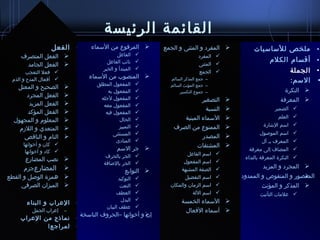 ‫القائمة الرئيسة‬
                  ‫• الفعل‬            ‫‪ ‬المرفوع من السماء‬            ‫‪ ‬المفرد و المثنى و الجمع‬                 ‫• ملخص للساسيات‬
     ‫‪ ‬الفعل المتصرف‬                             ‫‪ ‬الفاعل‬                                ‫‪ ‬المفرد‬
                                            ‫‪ ‬نائب الفاعل‬                                                         ‫• أقسام الكلم‬
      ‫‪ ‬الفعل الجامد‬                                                                     ‫‪ ‬المثنى‬
                                          ‫‪ ‬المبتدأ و الخبر‬                                                                   ‫• الجملة‬
        ‫‪ ‬فعل التعجب‬                                                                     ‫‪ ‬الجمع‬
                                    ‫‪ ‬المنصوب من السماء‬
 ‫‪ ‬أفعال المدح و الذم‬                                                      ‫– جمع المذكر السالم‬                                ‫• السم :‬
                                       ‫المفعول المطلق‬       ‫‪‬‬              ‫– جمع المؤنث السالم‬
   ‫الصحيح و المعتل‬       ‫‪‬‬
                                           ‫المفعول به‬       ‫‪‬‬                  ‫– جموع التكسير‬                               ‫‪ ‬النكرة‬
       ‫الفعل المجرد‬      ‫‪‬‬              ‫المفعول لجله‬        ‫‪‬‬                          ‫التصغير‬       ‫‪‬‬                    ‫‪ ‬المعرفة‬
        ‫الفعل المزيد‬     ‫‪‬‬               ‫المفعول معه‬        ‫‪‬‬
       ‫الفعل المؤكد‬                                                                      ‫النسبة‬      ‫‪‬‬                 ‫‪ ‬الضمير‬
                         ‫‪‬‬                ‫المفعول فيه‬       ‫‪‬‬
                                                                               ‫السماء المبنية‬        ‫‪‬‬                   ‫‪ ‬العلم‬
  ‫المعلوم و المجهول‬      ‫‪‬‬                       ‫الحال‬      ‫‪‬‬
                                                ‫التمييز‬                     ‫الممنوع من الصرف‬                     ‫‪ ‬اسم الاشارة‬
    ‫المتعدي و اللمزم‬     ‫‪‬‬                                  ‫‪‬‬                                        ‫‪‬‬
                                              ‫المستثنى‬      ‫‪‬‬                                                   ‫‪ ‬اسم الموصول‬
      ‫التام و الناقص‬     ‫‪‬‬                                                             ‫المصدر‬        ‫‪‬‬
                                               ‫المنادى‬      ‫‪‬‬                                                   ‫‪ ‬المعرف بـ أل‬
      ‫‪ ‬كان و أخواتها‬                                                               ‫المشتقات‬         ‫‪‬‬
       ‫‪ ‬كاد و أخواتها‬
                                                ‫‪ ‬جر السم‬                                                  ‫‪ ‬المضاف إلى معرفة‬
                                           ‫‪ ‬الجر بالحرف‬                          ‫اسم الفاعل‬     ‫‪‬‬
       ‫نصب المضارع‬       ‫‪‬‬                                                                                ‫‪ ‬النكرة المعرفة بالنداء‬
                                          ‫‪ ‬الجر بالاضافة‬                        ‫اسم المفعول‬     ‫‪‬‬
      ‫المضارعجزم‬         ‫‪‬‬                                                     ‫الصفة المشبهة‬
                                                                                                                  ‫‪ ‬المجرد و المزيد‬
                                                     ‫‪ ‬التوابع‬                                   ‫‪‬‬
‫همزة الوصل و القطع‬       ‫‪‬‬                        ‫التوكيد‬   ‫‪‬‬                    ‫اسم التفضيل‬     ‫‪‬‬       ‫المقصور و المنقوص و الممدود‬
                                                                                                                                ‫‪‬‬
     ‫الميزان الصرفي‬      ‫‪‬‬                         ‫النعت‬    ‫‪‬‬              ‫اسم الزمان والمكان‬    ‫‪‬‬               ‫‪ ‬المذكر و المؤنث‬
                                                ‫العطف‬       ‫‪‬‬                        ‫اسم اللة‬    ‫‪‬‬              ‫‪ ‬علمات التأنيث‬
                                                   ‫البدل‬    ‫‪‬‬                   ‫‪ ‬السماء الخمسة‬
       ‫العراب و البناء‬       ‫•‬
                                           ‫عطف البيان‬       ‫‪‬‬
         ‫إعراب الجمل‬     ‫–‬                                                       ‫‪ ‬أسماء الفعال‬
                                 ‫‪ ‬و أخواتها –الحروف الناسخة‬
                                                           ‫إن‬
     ‫نماذج من العراب‬         ‫•‬                                   ‫القائمة‬
             ‫لمراجعا‬         ‫•‬                                   ‫الرئيسة‬
                                                                                    ‫السابق‬
 
