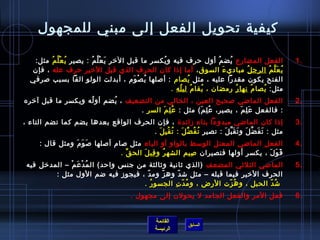 ‫كيفية تحويل الفعل إلى مبني للمجهول‬

   ‫الفعل المضارع يض م أول حرف فيه و يكسر ما قبل الرخر ي ع ل م : يصير ي ع ل م مثل:‬
        ‫ ُ غتْ َّ  ُ‬   ‫َ غتْ َّ  ُ‬              ‫ ُ‬                   ‫ ُ‬   ‫ ُ‬                       ‫.1‬
  ‫ي ع ل م الرجل ُ مبادي ء السوق ، أما إاذا كان الحرف الذي قبل الرخير حرف عله ، فإن‬
                                                                        ‫َ‬             ‫ ُ َ َّ  ُ‬
  ‫الفتح يكون مقدرا عليه ، مثل يصام : ألصلها ي ص وم ، أبدلت الولو الفا بسبب لصرفي‬
                                       ‫ ُ غتْ َ‬           ‫ ُ‬
                                                   ‫مثل: يصا م نها ر رمضان ، يقا م لي له .‬
                                                      ‫ ُ  ُ‬    ‫ ُ‬            ‫ ُ‬ ‫ ُ‬ ‫ ُ‬
‫الفعل الماضي لصحيح العين ، الخالي من التضعيف ، يضم أو له ويكسر ما قبل آرخره‬
                    ‫ ُ‬     ‫ ُ‬                                                                      ‫.2‬
                                  ‫: فالفعل ع ل م ، يصير، ع ل م( مثل : ع ل م السر .‬
                                         ‫ ُ مِ َ‬      ‫ ُ مِ َ‬       ‫َ مِ َ‬
‫إاذا كان الماضي مبدوءا بتاء زائد ة ، فإن الحرف الواقع بعدها يضم كما تضم التاء ،‬                    ‫.3‬
                                      ‫مثل : ت ف ض ل و ت ق ب ل : تصير ت ف ض ل : ت ق ب ل .‬
                                        ‫ ُ  ُ ِّ َ  ُ  ُ مِ َ‬    ‫َ َ َّ َ َ َ َّ َ‬
     ‫الفعل الماضي المعتل الومسط بالواو أو الياء مثل لصام ألصلها لص و م ومثل قال :‬
                ‫َ َ َ‬                                                                              ‫.4‬
                                ‫ق و ل ، يكسر أولها فتصيران لصيم الشه ر و قي ل الح ق .‬
                                  ‫ِّ‬    ‫ ُ مِ َ‬         ‫مِ‬                      ‫َ َ َ‬
 ‫الماضي الثليثي المضعف )الذي يثانية ويثالثة من جن س واحد( ال م د ع م – المدرخل فيه‬
               ‫ ُ غتْ َ غتْ‬                                                                        ‫.5‬
          ‫الحرف الرخير فيما قبله – مثل تش د وه ز وم د ، فيجوز فيه ضم الول مثل :‬
                                        ‫.ّ‬    ‫.ّ‬    ‫.ّ‬
                                       ‫  تش د الحبل ، و ه زت الرض ، و م د ت الجسو ر .‬
                                           ‫ ُ‬     ‫ ُ .ّ مِ‬        ‫ ُ .ّ‬        ‫ ُ .ّ‬
                                       ‫فعل المر والفعل الجامد ل يحولن إلى مجهول .‬                  ‫.6‬


                                                ‫القائمة‬
                                                            ‫السابق‬
                                                ‫الرئيسة‬
 
