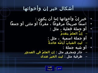‫أتشكال رخبر إن وأرخواتها‬

             ‫رخبر إ ن وأرخواتها إما أن يكون :‬
                                     ‫.ّ‬                         ‫•‬
‫امسما لصريحا مرفوعا ، مفردا أو مثنى أو جمعا‬                     ‫•‬
                      ‫أو جملة فعلية ، مثل :‬                     ‫•‬
                                     ‫ ُ‬ ‫إ ن العل م يتقد م‬
                                               ‫َ‬      ‫َّ‬    ‫–‬
                      ‫أو  جملة امسمية  ، مثل :‬                  ‫•‬
                       ‫ٌ‬ ‫ليت الشبا ب أيا مه عائد  ة‬
                                  ‫ ُ‬    ‫َ‬                   ‫–‬
                                         ‫أو تشبه جملة :‬         ‫•‬
        ‫جار ومجرور مثل : إن العل م في الصدور‬
                  ‫َ‬                                         ‫–‬
                 ‫ظرفية مثل : ليت الخي ر عندك‬
                        ‫َ‬                                   ‫–‬


                      ‫القائمة‬
                                ‫السابق‬
                      ‫الرئيسة‬
 