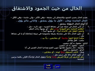 ‫الحال من حيث الجمود والتشتقاق‬
‫تقسم الحال بحسب الجمود والتشتقاق إلى مشتقة - وهي الكثر - وإلى جامد ة - وهي القل –‬
      ‫الحال الجامد ة نوعان : الول ما يؤول بمشتق ، والثاني مالم يؤول .‬
                                                                ‫أ( أنواع الحال المؤولة بمشتق :‬
                  ‫أن تأتي الحال في جملة تفيد في معناها التشبيه - دون اذكره - مثل :‬                   ‫.1‬
                    ‫انطلقت الحجار ة نحو الص هاينة زرخا ت مط ر - أي مشبه ة زرخات المطر‬
                                 ‫م ً‬              ‫.ٍ‬  ‫مِ‬
                                      ‫وانق ض الطف ل على العدا ء أمسدا - أي مشبها أمسدا –‬
                                                                ‫مِ‬           ‫ ُ‬        ‫َّ‬
‫أن تكون الحال دالة على مشاركة بصيغة مخصولصة هي لصيغة )مفاعلة( أو ما في معناها‬                        ‫.2‬
                                                                                             ‫مثل :‬
                                     ‫مسلم ت البائ ع النقو د مقابض ة   أي متقابضين - يدا بيد -.‬
                                                                   ‫م ً‬  ‫ ُ‬      ‫َ‬         ‫ ُ‬
                                                                       ‫مسلمت : فعل وفاعل‬
                                                           ‫البائع : مفعول به أول منصوب‬
                                                       ‫النقود : مفعول به يثان منصوب‬
               ‫مقابضة : حال منصوبة علمتها تنوين الفتح ولصاحبا الحال الضمير في أنا‬
                                                            ‫البائع ، المفعول به الول‬
                                   ‫ومثل : قابلت المسؤول وجها لوجه - أي متقابلين –‬
                                                ‫أن تكون الحال دالة على ترتيب مثل :‬     ‫.3‬
‫درخل الزائرون إلى غرفة المريض واحدا واحدا وتؤول الحال )واحدا( الولى بكلمة مرتبين‬
                                                                          ‫المشتقة .‬


                                              ‫القائمة‬
                                                            ‫السابق‬
                                              ‫الرئيسة‬
 