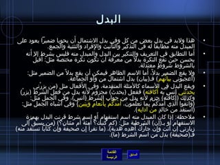 ‫البدل‬
                                ‫َ‬
 ‫هذا ولبد في بدل بعض من كل وفي بدل الشتمال أ ن يحويا ضميرا يعود على‬                                                         ‫•‬
                  ‫المبدل منه مطابقا له في التذكير والتأنيث والفراد والتثنية والجمع.‬
                                              ‫ِ‬         ‫ْ‬
       ‫َ‬
     ‫أما التطابق في التعريف والتنكير بين البدل والمبدل منه فليس بشرط إل أنه‬                                             ‫َ‬   ‫•‬
         ‫َ ف ُ‬
            ‫يحسن رحين تقع النكرة بدل  :ً من معرفة أ ن تكو ن نكرة مختصة مثل: أقبل‬
                                                                        ‫بالشروط شروط معتدلة.‬
                                                                                         ‫ ٍ‬
     ‫ول يقع الضمير بدل، أما السم الظاهر فيمكن أ ن يقع بدل  :ً من الضمير مثل:‬ ‫ :ً َ‬                                          ‫•‬
                            ‫)أعجبوني بيانهم( فـ)بيا ن( بدل اشتمال من واو الجماعة.‬              ‫ف ُ‬                    ‫َ‬
                                    ‫َ‬
            ‫ويقع البدل في السماء كالمثلة المتقدمة، وفي الفعال مثل )من يزرني‬
              ‫ْ‬                                                                                                             ‫•‬
   ‫ْ‬                                     ‫َ‬
  ‫يحدثني آنس به أكافئه( ففعل )يحدث( مجزو(م لنه بدل من فعل الشرط )يزر(‬
                                                          ‫ْ‬                          ‫ف ُ‬           ‫ْ‬
       ‫وكذلك )أكافئه( جز(م لنه بدل من جواب الشرط )آنس(، وفي الجمل مثل:‬
                              ‫ْ‬                                            ‫َ‬                         ‫َ ْ‬
   ‫}واتقوا الذي أَمدكم بما تعلمو ن، أَمدكم بأنعا(م وبنين{ وفي أشباه الجمل مثل:‬
                                  ‫َ َّ ف ُ ْ ِ َ ْ َ ف ُ َ َ َّ ف ُ ْ ِ َ ْ  ٍ َ َ ِ َ‬                  ‫َّ ِ‬ ‫َ َّ ف ُ‬
                                                                    ‫)استفد من يخالد من آدابه(.‬
                                                                         ‫ِ‬                  ‫ ٍ‬
                                                ‫َ‬
     ‫ملرحظة: إ ذا كا ن المبدل منه اسم استفها(م أو اسم شرط قرنت البدل بهمزة‬                                                  ‫•‬
                                   ‫َ ،ٌ َ‬
   ‫الستفها(م أو بـ)إ ن( الشرافطية مثل: )كم كتبك؟ أمئة أ(م مئتا ن؟( )من يسبقْ إلى‬
                                                   ‫ف ُ‬
‫إ ن صحيفة وإ ن كتابا تستفد منه(‬
                    ‫ْ‬   ‫ :ً‬            ‫ِ‬   ‫زيارتي إ ن أنت وإ ن جارك أهده هدية(، )ما تقرأْ‬
                                                               ‫ف ُ ف ُ ِ‬           ‫ِ‬                  ‫ْ َ‬
                                                       ‫فـ)صحيفة( بدل من اسم الشرط )ما(.‬

                                                             ‫القائمة‬
                                                                            ‫السابق‬
                                                             ‫الرئيسة‬
 