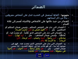 ‫الضمائر‬
‫مفهومها : ألفاظ تستعمل في الحديث لتدل على أاشخاص معروفين‬
                                         ‫ ُ‬                                                       ‫•‬
                                   ‫، بد ل ،ً من ذكر أسمائهم .‬
  ‫الضمائر من حيث دللتها على الاشخاص والاشياء تقسم إلى يثليثة‬
                ‫ ُ‬                                                                                ‫•‬
                                                     ‫أقسام :‬
‫أ-الضمائر التي تدل على الشخص المتكلم , وتسمى اضمائر المتكلم أو‬                                ‫–‬
           ‫ ُ‬ ‫المتكلمين   مثل   :  أنا أقو م لعملي و  ن ح ن نح ت ر م الغربا ء‬
                       ‫َ ْ  ُ َ ْ  ِ  ُ‬        ‫ ُ‬
 ‫ب : الضمائر التي تدل على الشخص الذي ت كَ ِ لم ه ، أو نتحد ث إليه ، أو‬
           ‫ ُ‬                     ‫ ُ  ّ  ُ‬                                                    ‫–‬
   ‫نخا ط ب ه .  و تسمى اضما ئر المخاطب .  مثل    :   أن ت مه ذ ب .  أنتما‬
              ‫َ  ُ نَّ ٌ‬                                  ‫َ‬            ‫ ُ‬      ‫ ُ  ُ  ُ‬ ‫ ُ‬
                 ‫ْ  ُ نَّ‬
                    ‫صادقان .  أن ت رائع ة .  أنتما رائعتان . أنتم كرما ء .  أ ن ت ن‬
                               ‫ ُ‬                             ‫ٌ‬     ‫ ِ‬
                                                  ‫كريما ت  .  ما أكرم ت إل إيا ك . ‬
                                                     ‫ ِ‬          ‫ ُ‬          ‫ٌ‬
        ‫ج : الضمائر التي تدل على الشخص الذي نتحدث عنه ، فهو غير‬                               ‫–‬
        ‫موجود أما منا ، أي هو غائب عنا في لحظة الحديث ، لذا تسمى‬
  ‫اضمائر الغائب .  مثل   :  هو ي ع م ل سائقا .  هما أخوان ، هم إخو ةٌ‬
                                      ‫َ ْ َ  ُ‬
                          ‫ٌ‬ ‫هي متفوق ة ، هما مشغولتان ،   هن غائبا ت‬
                                                           ‫ٌ‬
                                                ‫القائمة‬
                                                             ‫السابق‬
                                                ‫الرئيسة‬
 