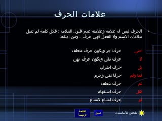 ‫علمات الحرف‬
‫الحرف ليس له علمة وعلمته عدم قبول العلمة : فكل كلمة لم تقبل‬             ‫•‬
                  ‫علمات السم ول الفعل فهي حرف ، ومن أمثلته:‬


                       ‫حرف جر ويكون حرف عطف‬                  ‫حتى‬
                        ‫حرف نفي وتكون حرف نهي‬                      ‫ل‬
                                           ‫حرف ااضراب‬             ‫بل‬
                                      ‫حرفا نفي وجزم‬       ‫لما ولم‬
                                            ‫حرف عطف‬               ‫يثم‬
                                         ‫حرف استفهام‬          ‫هل‬
                                    ‫حرف امتناع لمتناع‬             ‫لو‬

                          ‫القائمة‬                 ‫ملخص للساسيات‬
                                       ‫السابق‬
                          ‫الرئيسة‬
 