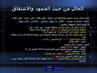 ‫القائمة‬
‫الرئيسة‬
‫السابق‬
‫والتشتقاق‬ ‫الجمود‬ ‫حيث‬ ‫من‬ ‫الحال‬
– ‫القل‬ ‫وهي‬ - ‫جامد ة‬ ‫وإلى‬ - ‫الكثر‬ ‫وهي‬ - ‫مشتقة‬ ‫إلى‬ ‫والتشتقاق‬ ‫الجمود‬ ‫بحسب‬ ‫الحال‬ ‫تقسم‬
. ‫يؤول‬ ‫مالم‬ ‫والثاني‬ ، ‫بمشتق‬ ‫يؤول‬ ‫ما‬ ‫الول‬ : ‫نوعان‬ ‫الجامد ة‬ ‫الحال‬
: ‫بمشتق‬ ‫المؤولة‬ ‫الحال‬ ‫أنواع‬ (‫أ‬
1.: ‫مثل‬ - ‫اذكره‬ ‫دون‬ - ‫التشبيه‬ ‫معناها‬ ‫في‬ ‫تفيد‬ ‫جملة‬ ‫في‬ ‫الحال‬ ‫تأتي‬ ‫أن‬
‫الصهاينة‬ ‫نحو‬ ‫الحجار ة‬ ‫انطلقت‬‫ت‬ِ‫م‬ ‫زرخا‬‫ر‬ٍ. ‫مط‬‫المطر‬ ‫زرخات‬ ‫ة‬ً ‫م‬ ‫مشبه‬ ‫أي‬ -
‫أمسدا‬ ‫ء‬ِ‫م‬ ‫العدا‬ ‫على‬ ‫ل‬ُ  ‫الطف‬ ‫ض‬َّ ‫وانق‬– ‫أمسدا‬ ‫مشبها‬ ‫أي‬ -
2.‫معناها‬ ‫في‬ ‫ما‬ ‫أو‬ (‫)مفاعلة‬ ‫لصيغة‬ ‫هي‬ ‫مخصولصة‬ ‫بصيغة‬ ‫مشاركة‬ ‫على‬ ‫دالة‬ ‫الحال‬ ‫تكون‬ ‫أن‬
: ‫مثل‬
‫د‬ُ  ‫النقو‬ ‫ع‬َ ‫البائ‬ ‫ت‬ُ  ‫مسلم‬‫ة‬ً ‫م‬ ‫مقابض‬‫بيد‬ ‫يدا‬ - ‫متقابضين‬ ‫أي‬  .-
‫وفاعل‬ ‫فعل‬ : ‫مسلمت‬
‫منصوب‬ ‫أول‬ ‫به‬ ‫مفعول‬ : ‫البائع‬
‫منصوب‬ ‫يثان‬ ‫به‬ ‫مفعول‬ : ‫النقود‬
‫أنا‬ ‫في‬ ‫الضمير‬ ‫الحال‬ ‫ولصاحبا‬ ‫الفتح‬ ‫تنوين‬ ‫علمتها‬ ‫منصوبة‬ ‫حال‬ : ‫مقابضة‬
‫الول‬ ‫به‬ ‫المفعول‬ ، ‫البائع‬
: ‫ومثل‬‫المسؤول‬ ‫قابلت‬‫وجها‬– ‫متقابلين‬ ‫أي‬ - ‫ه‬‫لوج‬
3.: ‫مثل‬ ‫ترتيب‬ ‫على‬ ‫دالة‬ ‫الحال‬ ‫تكون‬ ‫أن‬
‫المريض‬ ‫غرفة‬ ‫إلى‬ ‫الزائرون‬ ‫درخل‬‫واحدا‬‫واحدا‬‫مرتبين‬ ‫بكلمة‬ ‫الولى‬ (‫)واحدا‬ ‫الحال‬ ‫وتؤول‬
. ‫المشتقة‬
 