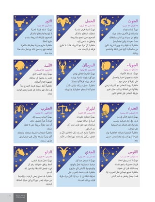 2015 ‫مــارس‬
2100 ‫العــــدد‬
191
‫اء‬‫ر‬‫العذ‬
)‫سبتمرب‬ 22 -‫أغسطس‬ 23(
‫من‬ ‫يف‬ ‫التأثري‬ ‫تحاول‬ :ً‫ا‬‫مهني‬
‫بحسب‬ ‫ترصفت‬ ‫حال‬ ‫ويف‬ ،‫تريد‬
‫السيطرة‬ ‫من‬ ‫تتمكن‬ ‫فلن‬ ‫مشاعرك‬
.‫املوقف‬ ‫عىل‬
‫تولد‬ ‫العاطفية‬ ‫بحياتك‬ ‫اإليجابية‬ :ً‫ا‬‫عاطفي‬
‫جميل‬ ‫وقت‬ ‫وقضاء‬ ‫الرشيك‬ ‫لدى‬ ً‫ا‬‫ارتياح‬
.‫معه‬
‫ان‬‫ز‬‫املي‬
)‫أكتوبر‬ 23 -‫سبتمرب‬ 23(
‫ات‬‫ر‬‫تطو‬ ‫تنتظرك‬ :ً‫ا‬‫مهني‬
،‫املهنية‬ ‫حياتك‬ ‫يف‬ ‫كبرية‬
‫أكرب‬ ‫عمل‬ ‫فرص‬ ‫خلق‬ ‫عىل‬ ‫تساعدك‬
.‫السابق‬ ‫من‬
‫رد‬ ّ‫ألن‬ ،‫الحقائق‬ ‫بكل‬ ‫الرشيك‬ ‫صارح‬ :ً‫ا‬‫عاطفي‬
.‫اء‬‫ر‬‫اآل‬ ‫ّدت‬‫د‬‫تع‬ ‫مهام‬ ‫ملصلحتك‬ ‫سيكون‬ ‫الفعل‬
‫العقرب‬
)‫نوفمرب‬ 21 - ‫أكتوبر‬ 24(
‫لك‬ ‫يسبب‬ ‫الروتني‬ :ً‫ا‬‫مهني‬
‫حاول‬ ،‫بالعمل‬ ً‫ا‬‫ري‬‫كب‬ ً‫ا‬‫انزعاج‬
‫تفقد‬ ‫ال‬ ‫حتى‬ ‫رسيعة‬ ً‫ال‬‫حلو‬ ‫تجد‬ ‫أن‬
.‫عملك‬
‫وتجعلك‬ ‫تزعجك‬ ‫الرشيك‬ ‫انتقادات‬ :ً‫ا‬‫عاطفي‬
‫إىل‬ ‫الوصول‬ ‫قبل‬ ‫باألمر‬ ‫صارحه‬ ،ً‫ا‬‫ر‬‫توت‬ ‫أكرث‬
.‫مسدود‬ ‫طريق‬
‫الجدي‬
)‫يناير‬ 19 -‫ديسمرب‬ 21(
‫أول‬ ‫عند‬ ‫تنفعل‬ ‫ال‬ :ً‫ا‬‫مهني‬
‫بالهدوء‬ ّ‫تحل‬ ،‫ازية‬‫ز‬‫استف‬ ‫مبادرة‬
.‫مرشوع‬ ‫ألي‬ ‫كأساس‬ ‫واملوضوعية‬
‫عىل‬ ‫الحبيب‬ ‫يسامحك‬ ‫قد‬ :ً‫ا‬‫عاطفي‬
‫طيبة‬ ‫يدرك‬ ‫كان‬ ‫إذا‬ ‫سيام‬ ‫ال‬ ،‫الطائش‬ ‫ترصّفك‬
.‫الحسنة‬ ‫ونياتك‬ ‫قلبك‬
‫الرسطان‬
)‫يوليو‬ 22 -‫يونيو‬ 22(
‫يؤدي‬ ‫العائيل‬ ‫املحيط‬ :ً‫ا‬‫مهني‬
‫ويشتد‬ ،‫املادية‬ ‫شؤونك‬ ‫يف‬ ً‫ا‬‫ر‬‫دو‬
.ً‫ال‬‫انفصا‬ ‫أو‬ ً‫ا‬‫اق‬‫ر‬‫ف‬ ‫ويولد‬ ‫التنافر‬
‫فأنت‬ ،‫باملثل‬ ‫رشيكك‬ ‫عامل‬ :ً‫ا‬‫عاطفي‬
.‫مبشورتك‬ ‫إال‬ ‫خطوة‬ ‫يخطو‬ ‫ال‬ ‫أنه‬ ‫تعلم‬
‫ان‬‫ز‬‫املي‬
)‫أكتوبر‬ 23 -‫سبتمرب‬ 23(
‫فال‬ ،ً‫ا‬‫رب‬‫ص‬ ‫أكرث‬ ‫كن‬ :ً‫ا‬‫مهني‬
‫املحاولة‬ ‫من‬ ‫النجاح‬ ‫تبلغ‬ ‫أن‬ ‫ميكن‬
‫عملك‬ ‫يف‬ ‫ات‬‫ري‬‫التغي‬ ‫بعض‬ ‫ستطرأ‬ .‫األوىل‬
.‫صالحك‬ ‫يف‬ ‫ذلك‬ ‫يكون‬ ‫وقد‬
‫إذا‬ ‫الحبيب‬ ‫مع‬ ‫حدودك‬ ‫تتجاوز‬ ‫ال‬ :ً‫ا‬‫عاطفي‬
‫تتأقلم‬ ‫كيف‬ ‫تعلم‬ .‫عالقتكام‬ ‫ار‬‫ر‬‫استم‬ ‫أردت‬
.ً‫ا‬‫ر‬‫حذ‬ ‫تكون‬ ‫أن‬ ‫وعليك‬ ،‫معه‬
‫ان‬‫ز‬‫املي‬
)‫أكتوبر‬ 23 -‫سبتمرب‬ 23(
‫فال‬ ،ً‫ا‬‫رب‬‫ص‬ ‫أكرث‬ ‫كن‬ :ً‫ا‬‫مهني‬
‫املحاولة‬ ‫من‬ ‫النجاح‬ ‫تبلغ‬ ‫أن‬ ‫ميكن‬
‫عملك‬ ‫يف‬ ‫ات‬‫ري‬‫التغي‬ ‫بعض‬ ‫ستطرأ‬ .‫األوىل‬
.‫صالحك‬ ‫يف‬ ‫ذلك‬ ‫يكون‬ ‫وقد‬
‫إذا‬ ‫الحبيب‬ ‫مع‬ ‫حدودك‬ ‫تتجاوز‬ ‫ال‬ :ً‫ا‬‫عاطفي‬
‫تتأقلم‬ ‫كيف‬ ‫تعلم‬ .‫عالقتكام‬ ‫ار‬‫ر‬‫استم‬ ‫أردت‬
.ً‫ا‬‫ر‬‫حذ‬ ‫تكون‬ ‫أن‬ ‫وعليك‬ ،‫معه‬
‫اء‬‫ز‬‫الجو‬
)‫يونيو‬ 21 -‫مايو‬ 21(
‫األضواء‬ ‫تتسلط‬ :ً‫ا‬‫مهني‬
‫وتحصل‬ ‫اختبار‬ ‫يف‬ ‫وتنجح‬ ،‫عليك‬
.‫مهم‬ ‫عرض‬ ‫أو‬ ‫ترقية‬ ‫عىل‬
‫ترخي‬ ‫الرشيك‬ ‫مع‬ ‫التعامل‬ ‫برودة‬ :ً‫ا‬‫عاطفي‬
‫تغيري‬ ‫حاول‬ ،‫بينكام‬ ‫العالقة‬ ‫عىل‬ ‫بظاللها‬
.‫األمور‬ ‫تفاقم‬ ‫قبل‬ ‫التعامل‬ ‫طريقة‬
‫الدلو‬
)‫اير‬‫رب‬‫ف‬ 18 -‫يناير‬ 20(
،‫النفس‬ ‫بضبط‬ ّ‫تحل‬ :ً‫ا‬‫مهني‬
‫كل‬ ‫رغم‬ ‫خطواتك‬ ‫افق‬‫ر‬‫ي‬ ‫الحظ‬
‫لك‬ ‫يقدمون‬ ‫األصدقاء‬ ‫فبعض‬ ،‫يشء‬
.‫الدعم‬
‫واملحيط‬ ،‫الرغبات‬ ‫بعض‬ ‫تحقق‬ ‫قد‬ :ً‫ا‬‫عاطفي‬
‫العالقة‬ ‫حامية‬ ‫يف‬ ً‫ا‬‫ري‬‫كب‬ ً‫ا‬‫ر‬‫دو‬ ‫يلعب‬ ‫حولك‬ ‫من‬
.‫الناشئة‬
‫األسد‬
)‫أغسطس‬ 22 -‫يوليو‬ 23(
‫الذي‬ ‫التعب‬ ‫يزول‬ :ً‫ا‬‫مهني‬
‫نشاطك‬ ‫إىل‬ ‫وتعود‬ ،‫به‬ ‫تشعر‬
.‫أعاملك‬ ‫إلمتام‬ ‫املعهود‬
ً‫ا‬‫مع‬ ‫الخروج‬ ‫فرصة‬ ‫حبيبك‬ ‫أعط‬ :ً‫ا‬‫عاطفي‬
‫الوقت‬ ‫بعض‬ ‫متضية‬ ‫إىل‬ ‫بحاجة‬ ‫فهو‬ ،‫رحلة‬ ‫يف‬
.‫معك‬
‫الحوت‬
)‫مارس‬ 20 -‫اير‬‫رب‬‫ف‬ 19(
‫وجودك‬ ‫كرمك‬ :ً‫ا‬‫مهني‬
‫متيزك‬ ‫صفات‬ ‫اآلخرين‬ ‫إىل‬ ‫وإحسانك‬
‫وبانتظارك‬ ،‫الناس‬ ‫بني‬ ‫رصيدك‬ ‫من‬ ‫وترفع‬
.ً‫ا‬‫ر‬‫باه‬ ً‫ا‬‫نجاح‬ ‫يكون‬ ‫قد‬ ‫سعيد‬ ‫حدث‬
‫تكون‬ ‫الرشيك‬ ‫وبني‬ ‫بينك‬ ‫املساواة‬ :ً‫ا‬‫عاطفي‬
‫والتفاهم‬ ‫الثقة‬ ‫تعزز‬ ‫ألنها‬ ،‫صالحكام‬ ‫من‬
.‫بينكام‬
‫الثور‬
)‫مايو‬ 20 -‫أبريل‬ 21(
‫ذهبية‬ ‫فرصة‬ ‫لديك‬ :ً‫ا‬‫مهني‬
‫بالشكل‬ ‫واستغلها‬ ‫تهدرها‬ ‫ال‬
‫ستندم‬ ‫الرسيعة‬ ‫اتك‬‫ر‬‫ا‬‫ر‬‫ق‬ ،‫الصحيح‬
.ً‫ا‬‫الحق‬ ‫عليها‬
‫مشاعرك‬ ‫بحقيقة‬ ‫حبيبك‬ ‫صارح‬ :ً‫ا‬‫عاطفي‬
‫هذا‬ ‫منك‬ ‫وينتظر‬ ‫ذلك‬ ‫يستحق‬ ‫فهو‬ ،‫تجاهه‬
.‫مدة‬ ‫منذ‬
‫الحمل‬
)‫أبريل‬ 20 -‫مارس‬ 21(
‫مناسبة‬ ‫فرص‬ ‫لديك‬ :ً‫ا‬‫مهني‬
‫بالشكل‬ ‫استغلها‬ ،‫تنتظرك‬
‫مبشاريعك‬ ‫تنجح‬ ‫حتى‬ ‫الصحيح‬
.‫إليه‬ ‫تسعى‬ ‫ما‬ ‫وتحقق‬
‫تطيق‬ ‫ال‬ ‫فأنت‬ ،‫الرشيك‬ ‫مع‬ ً‫ا‬‫مرن‬ ‫كن‬ :ً‫ا‬‫عاطفي‬
.‫عنه‬ ‫االبتعاد‬ ‫أو‬ ‫اقه‬‫ر‬‫ف‬
‫القوس‬
)‫ديسمرب‬ 20 -‫نوفمرب‬ 22(
‫اتخاذ‬ ‫يف‬ ‫تترسع‬ ‫ال‬ :ً‫ا‬‫مهني‬
‫نفسك‬ ‫اجع‬‫ر‬ ،‫مصريية‬ ‫ات‬‫ر‬‫ا‬‫ر‬‫ق‬
.‫خطوة‬ ‫أي‬ ‫قبل‬ ‫وحساباتك‬
‫إذا‬ ،‫الحبيب‬ ‫نظر‬ ‫يف‬ ً‫ام‬‫نج‬ ‫تصبح‬ :ً‫ا‬‫عاطفي‬
.‫الناس‬ ‫أمام‬ ‫به‬ ‫يفتخر‬ ‫بعمل‬ ‫قمت‬
 