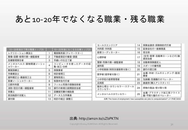 くもラボ2回目資料 1010 ビッグデータ 発表用