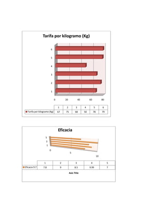 21010102202 guiade aprendizaje