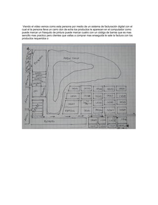 Viendo el video vemos como esta persona por medio de un sistema de facturación digital con el
cual el la persona lleva un carro don de echa los productos le aparecen en el computador como
puede marcar un frasquito de pintura puede marcar cuatro con un código de barras que es mas
sencillo mas practico pero clientes que vallas a comprar mas enseguida le sale la factura con los
productos requeridos o
 