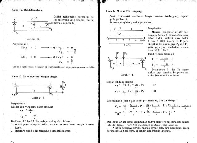 210105161 statikabagiandarimekanikateknikpdf