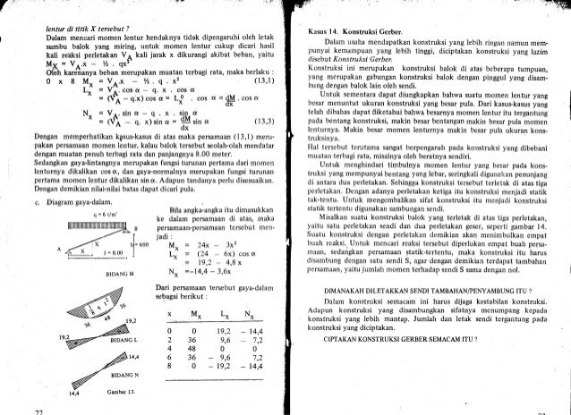 210105161 statikabagiandarimekanikateknikpdf