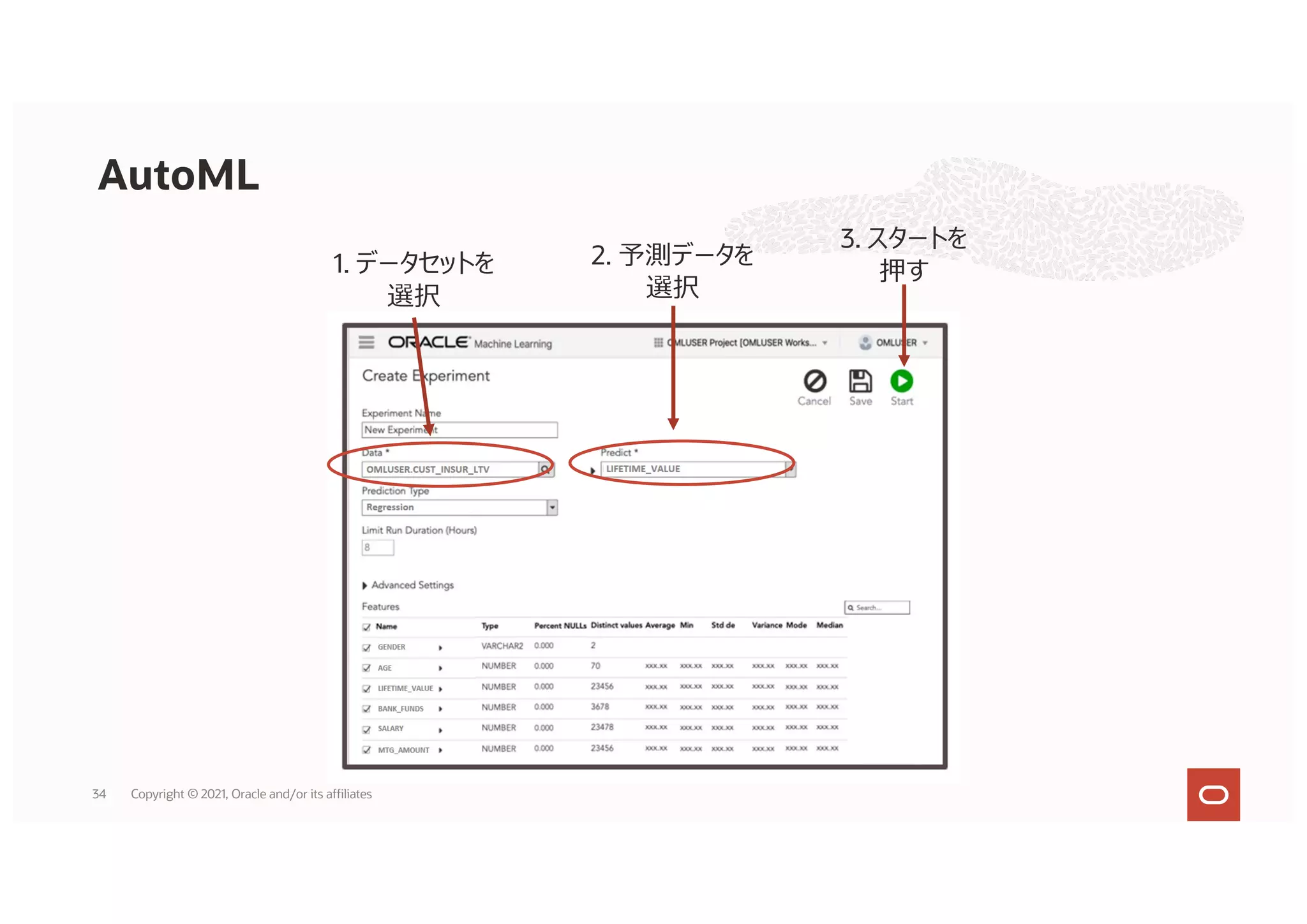 1. データセットを
選択
2. 予測データを
選択
3. スタートを
押す
AutoML
34 Copyright © 2021, Oracle and/or its affiliates
 