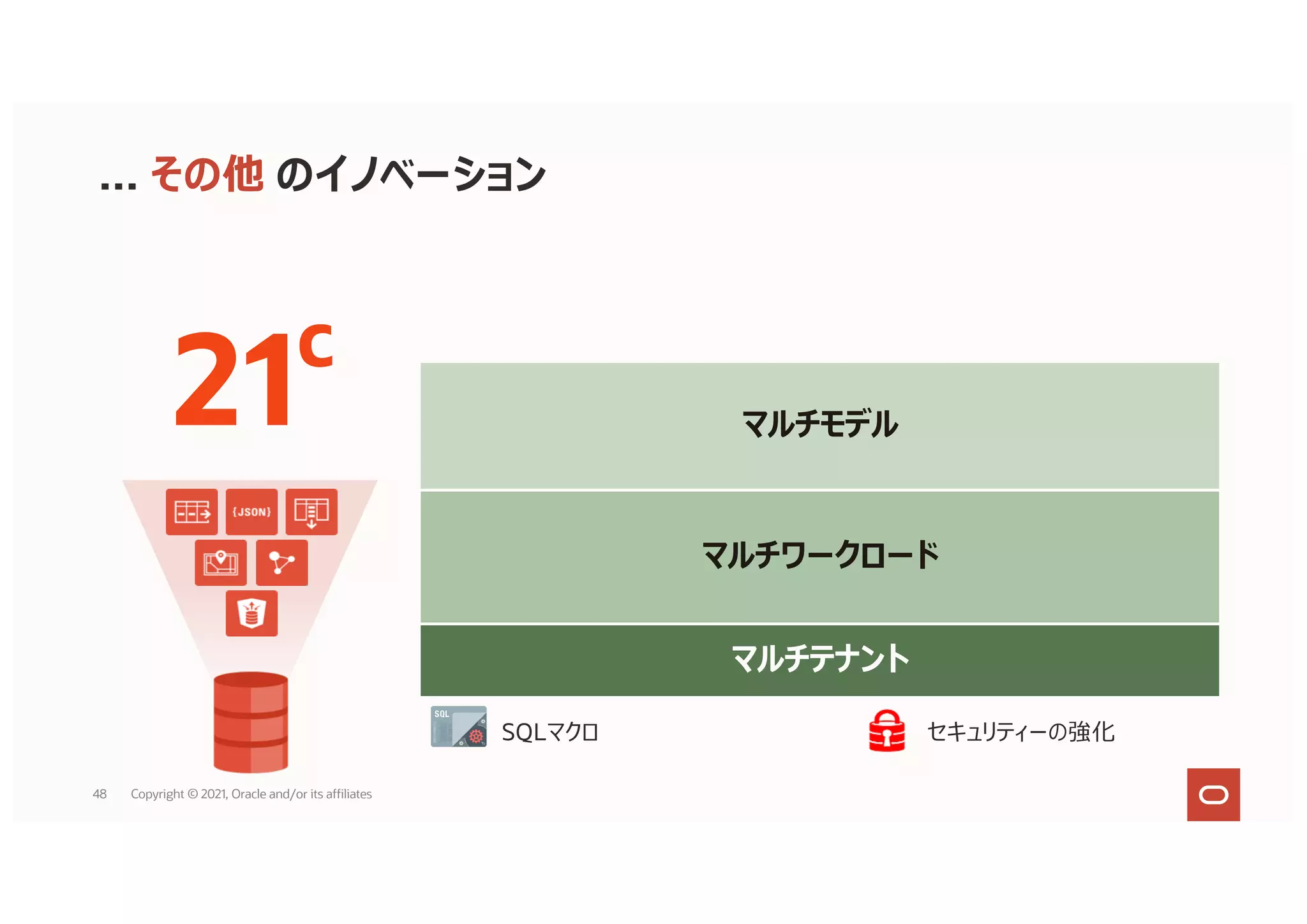 … その他 のイノベーション
Native Blockchain Tables
In-Memory Improvements
New ML Algorithms
Automatic Zone Maps
X
SQLマクロ
Multitenant Enhancements DB Nest
セキュリティーの強化
Sharding Enhancements
Persistent Memory
Graph Performance
JSON Speed & Flexibility
マルチモデル
マルチワークロード
マルチテナント
21c
48 Copyright © 2021, Oracle and/or its affiliates
 
