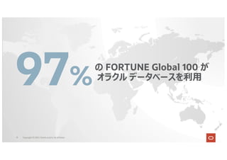 の FORTUNE Global 100 が
オラクル データベースを利⽤
97%
13 Copyright © 2021, Oracle and/or its affiliates
 