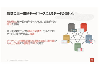 それぞれの単⼀⽬的データベースには、企業データの
断⽚を格納
断⽚化されたデータの統合が必要で、分析とアプリ
ケーション開発が⾮常に複雑
データベースの種類が増えれば増えるほど、運⽤⾯や
セキュリティ⾯での複雑さやリスクも増す
複数の単⼀⽤途データベースによるデータの断⽚化
17 Copyright © 2021, Oracle and/or its affiliates
 