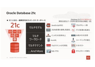 n 新たな機能 – 最新世代のコンバージド・データベース
Oracle Database 21c
21c マルチモデル
マルチ
ワークロード
マルチテナント
…And More
JavaScript対応 ブロックチェーン表
JSON処理の柔軟/⾼速化 グラフ処理の⾼速化
インメモリの効率向上 永続メモリの活⽤
シャーディングの強化
マルチテナントの可⽤性 ＤＢネスト
SQLマクロ セキュリティーの強化
Database 21cでさらに追加される
開発⽣産性とデータ活⽤⽣産性を⾼める機能(⼀部)
22 Copyright © 2021, Oracle and/or its affiliates
 
