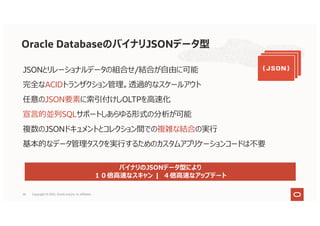JSONとリレーショナルデータの組合せ/結合が⾃由に可能
完全なACIDトランザクション管理。透過的なスケールアウト
任意のJSON要素に索引付けしOLTPを⾼速化
宣⾔的並列SQLサポートしあらゆる形式の分析が可能
複数のJSONドキュメントとコレクション間での複雑な結合の実⾏
基本的なデータ管理タスクを実⾏するためのカスタムアプリケーションコードは不要
Oracle DatabaseのバイナリJSONデータ型
バイナリのJSONデータ型により
１０倍⾼速なスキャン | ４倍⾼速なアップデート
26 Copyright © 2021, Oracle and/or its affiliates
 