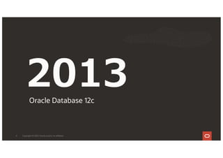 2013
Oracle Database 12c
4 Copyright © 2021, Oracle and/or its affiliates
 