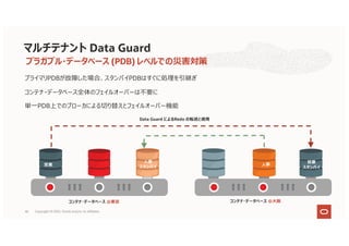 プラガブル・データベース (PDB) レベルでの災害対策
プライマリPDBが故障した場合、スタンバイPDBはすぐに処理を引継ぎ
コンテナ・データベース全体のフェイルオーバーは不要に
単⼀PDB上でのブローカによる切り替えとフェイルオーバー機能
マルチテナント Data Guard
⼈事
スタンバイ
⼈事
営業
スタンバイ
営業
コンテナ・データベース ＠東京 コンテナ・データベース ＠⼤阪
Data Guard によるRedo の転送と適⽤
46 Copyright © 2021, Oracle and/or its affiliates
 