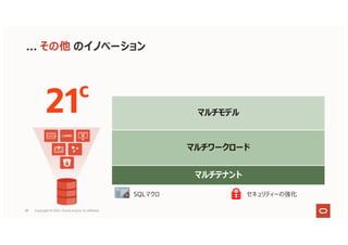 … その他 のイノベーション
Native Blockchain Tables
In-Memory Improvements
New ML Algorithms
Automatic Zone Maps
X
SQLマクロ
Multitenant Enhancements DB Nest
セキュリティーの強化
Sharding Enhancements
Persistent Memory
Graph Performance
JSON Speed & Flexibility
マルチモデル
マルチワークロード
マルチテナント
21c
48 Copyright © 2021, Oracle and/or its affiliates
 