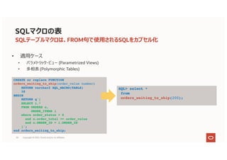 SQLマクロの表
• 適⽤ケース
• パラメトリック・ビュー (Parametrized Views)
• 多相表 (Polymorphic Tables)
SQLテーブルマクロは、FROM句で使⽤されるSQLをカプセル化
CREATE or replace FUNCTION
orders_waiting_to_ship(order_value number)
RETURN varchar2 SQL_MACRO(TABLE)
IS
BEGIN
RETURN q'[
SELECT i.*
FROM ORDERS o,
ORDER_ITEMS i
where order_status > 6
and o.order_total >= order_value
and o.ORDER_ID = i.ORDER_ID
]';
end orders_waiting_to_ship;
SQL> select *
from
orders_waiting_to_ship(200);
50 Copyright © 2021, Oracle and/or its affiliates
 