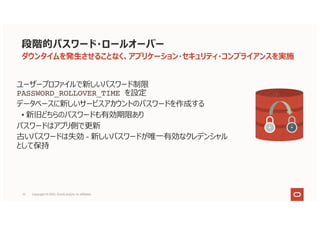段階的パスワード・ロールオーバー
ユーザープロファイルで新しいパスワード制限
PASSWORD_ROLLOVER_TIME を設定
データベースに新しいサービスアカウントのパスワードを作成する
• 新旧どちらのパスワードも有効期限あり
パスワードはアプリ側で更新
古いパスワードは失効 - 新しいパスワードが唯⼀有効なクレデンシャル
として保持
ダウンタイムを発⽣させることなく、アプリケーション・セキュリティ・コンプライアンスを実施
51 Copyright © 2021, Oracle and/or its affiliates
 